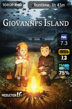 Giovanni's Island