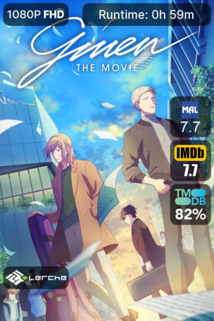 Given The Movie