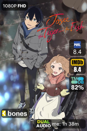 Josee, the Tiger and the Fish