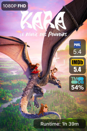 Kara : Le réveil des pouvoirs