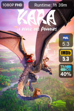 Kara : Le réveil des pouvoirs