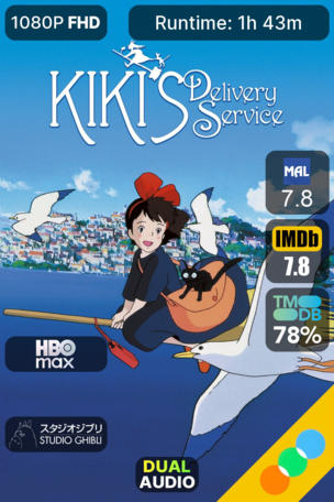 Kiki's Delivery Service