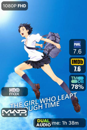 Girl Who Leapt Through Time