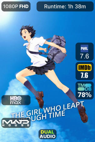 Girl Who Leapt Through Time