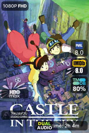 Castle in the Sky
