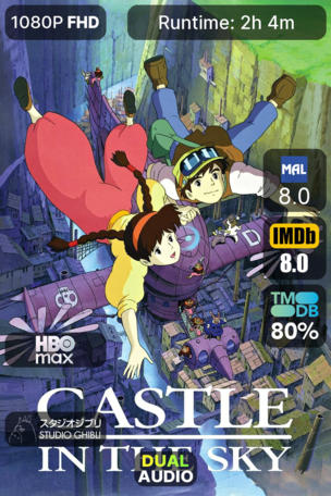 Castle in the Sky