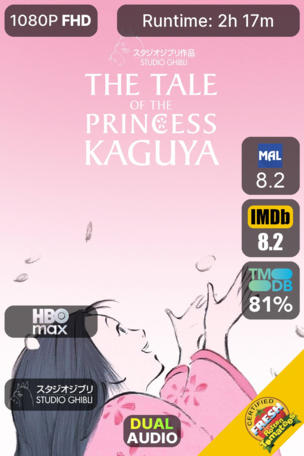 Tale of The Princess Kaguya