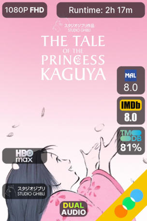 Tale of The Princess Kaguya