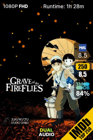 Grave of the Fireflies