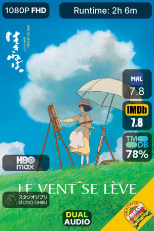 Wind Rises