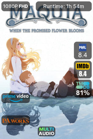 Maquia: When the Promised Flower Blooms