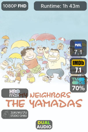 My Neighbors the Yamadas