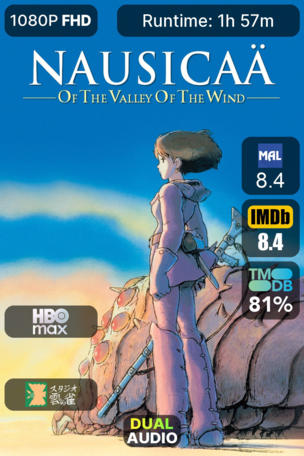 Nausicaä of the Valley of the Wind