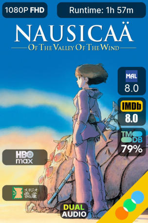 Nausicaä of the Valley of the Wind