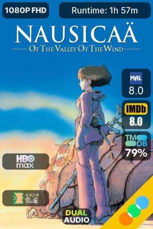 Nausicaä of the Valley of the Wind