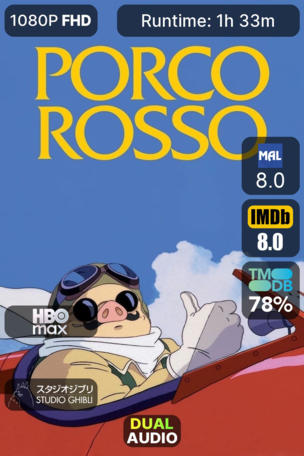 Porco Rosso