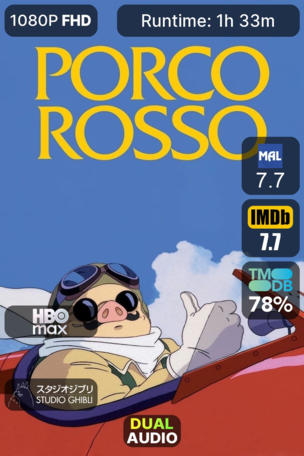 Porco Rosso