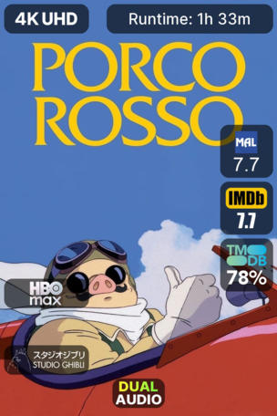 Porco Rosso