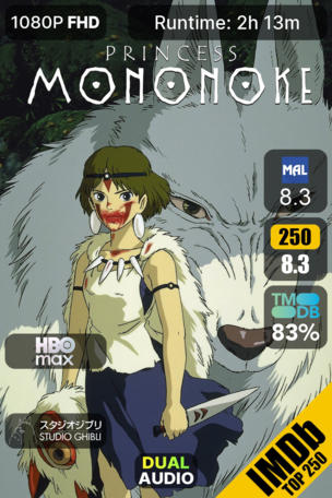 Princess Mononoke