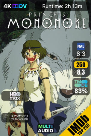 Princess Mononoke