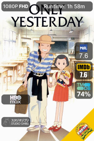 Only Yesterday