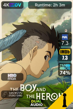 Boy and the Heron