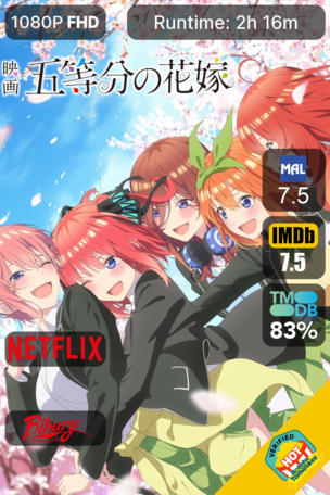Quintessential Quintuplets Movie