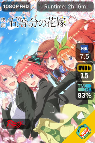 Quintessential Quintuplets Movie
