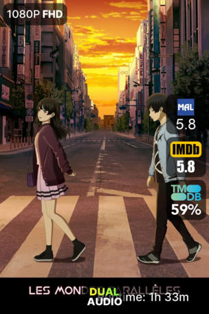 Les Mondes parallèles