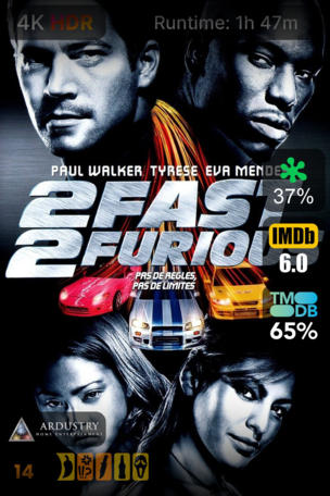 2 Fast 2 Furious