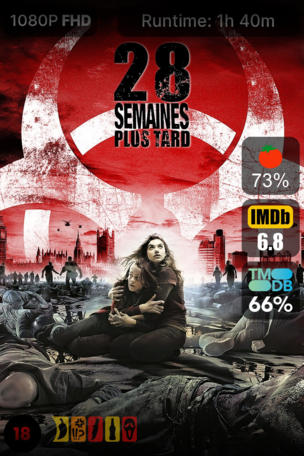 28 Semaines plus tard