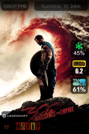 300 : La Naissance d’un Empire