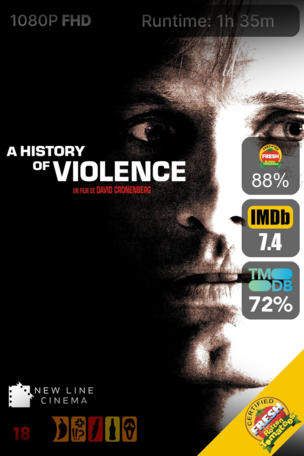 History of Violence