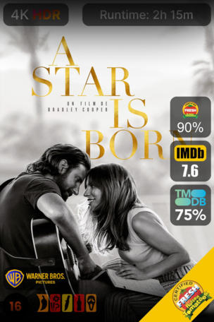 Star is Born