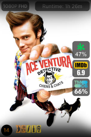 Ace Ventura, détective chiens et chats