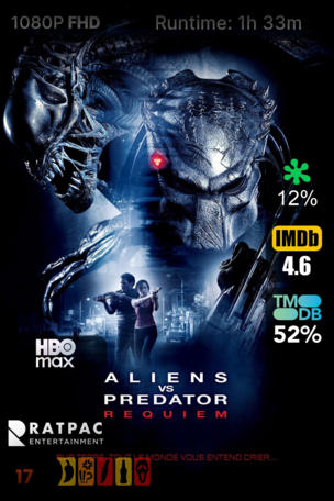 Aliens vs. Predator : Requiem