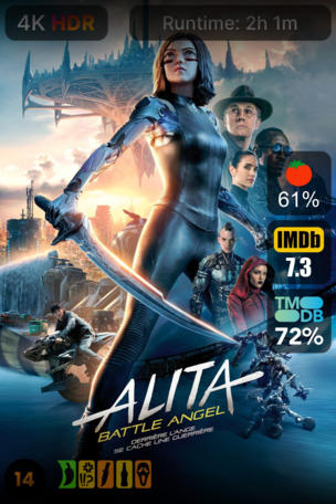 Alita : Battle Angel