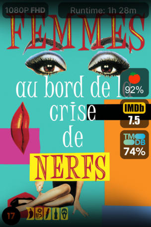 Femmes au bord de la crise de nerfs