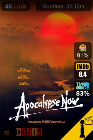 Apocalypse Now