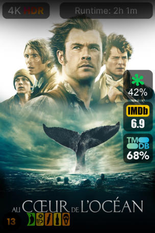 Au cœur de l'Océan