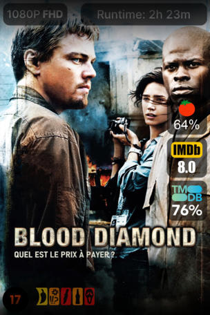 Blood Diamond