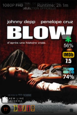 Blow