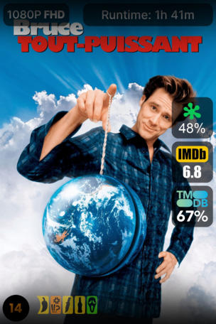 Bruce tout-puissant