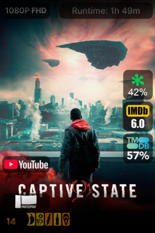 Captive State