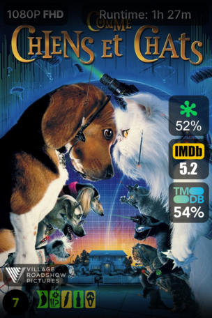 Comme chiens et chats