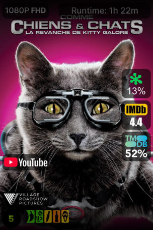 Comme chiens et chats : La revanche de Kitty Galore