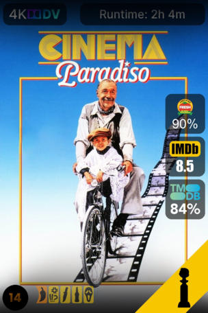 Cinema Paradiso