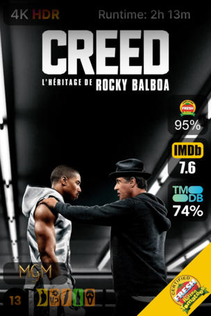Creed : L'héritage de Rocky Balboa