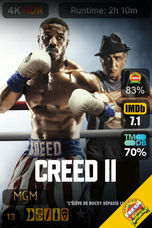 Creed II