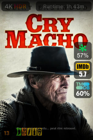 Cry Macho